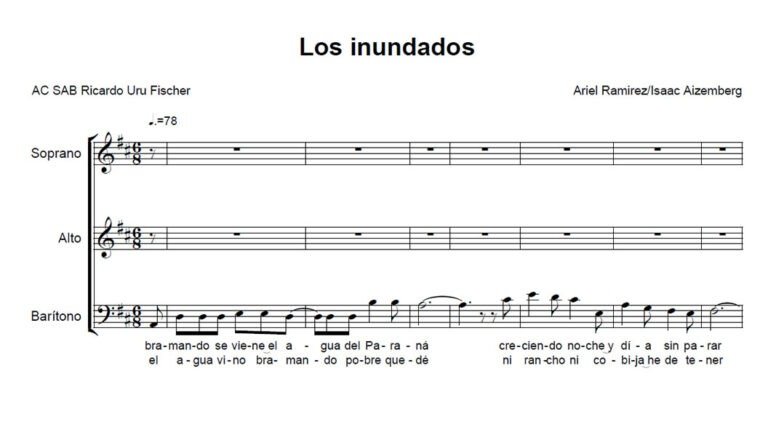 los in 768x427