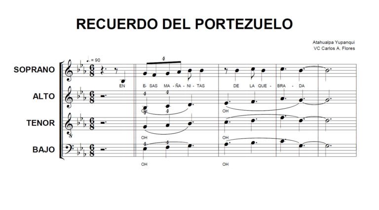 recuerdo 768x427